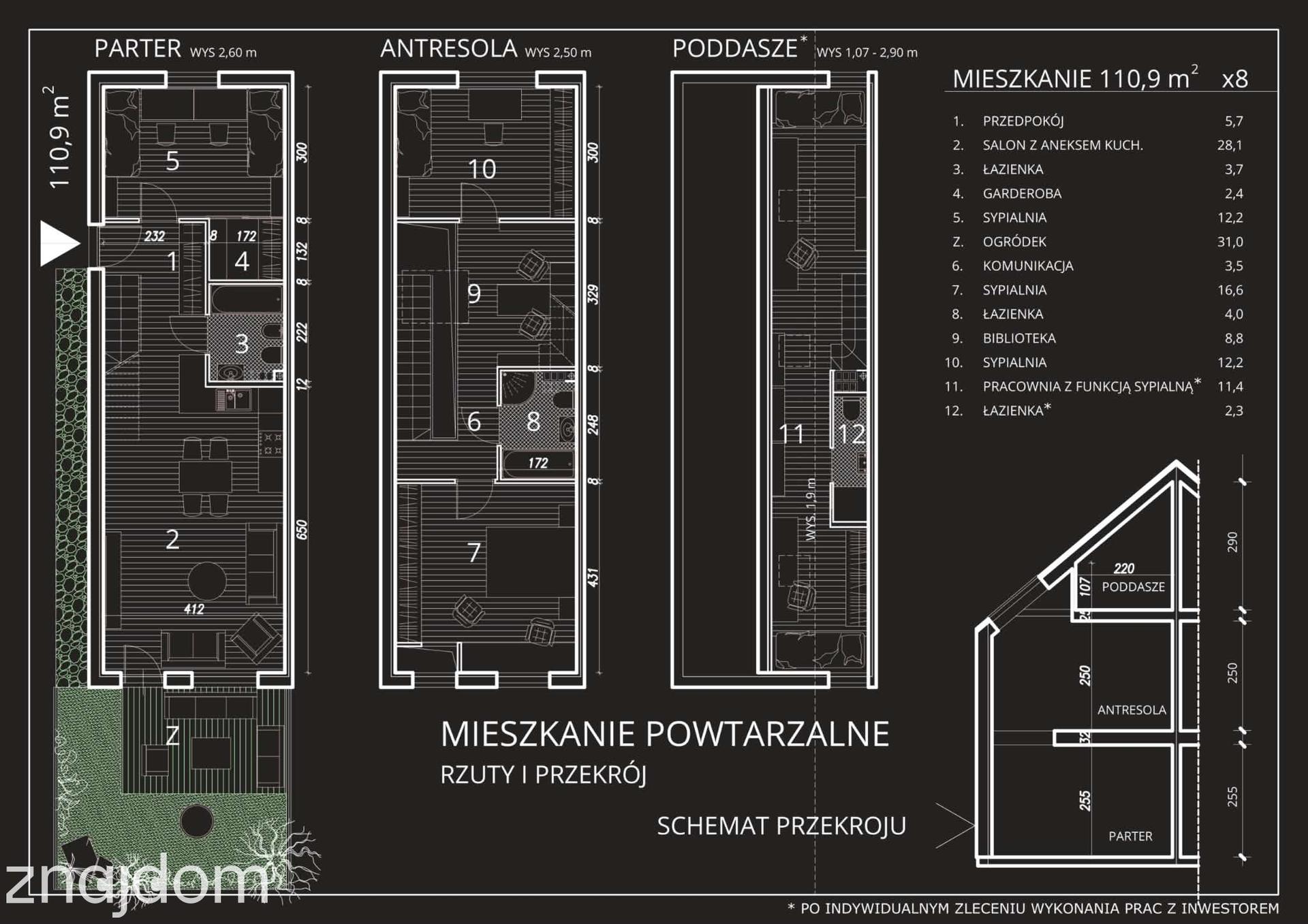 Nowoczesny dom 110,9 m² z ogródkiem | Liber