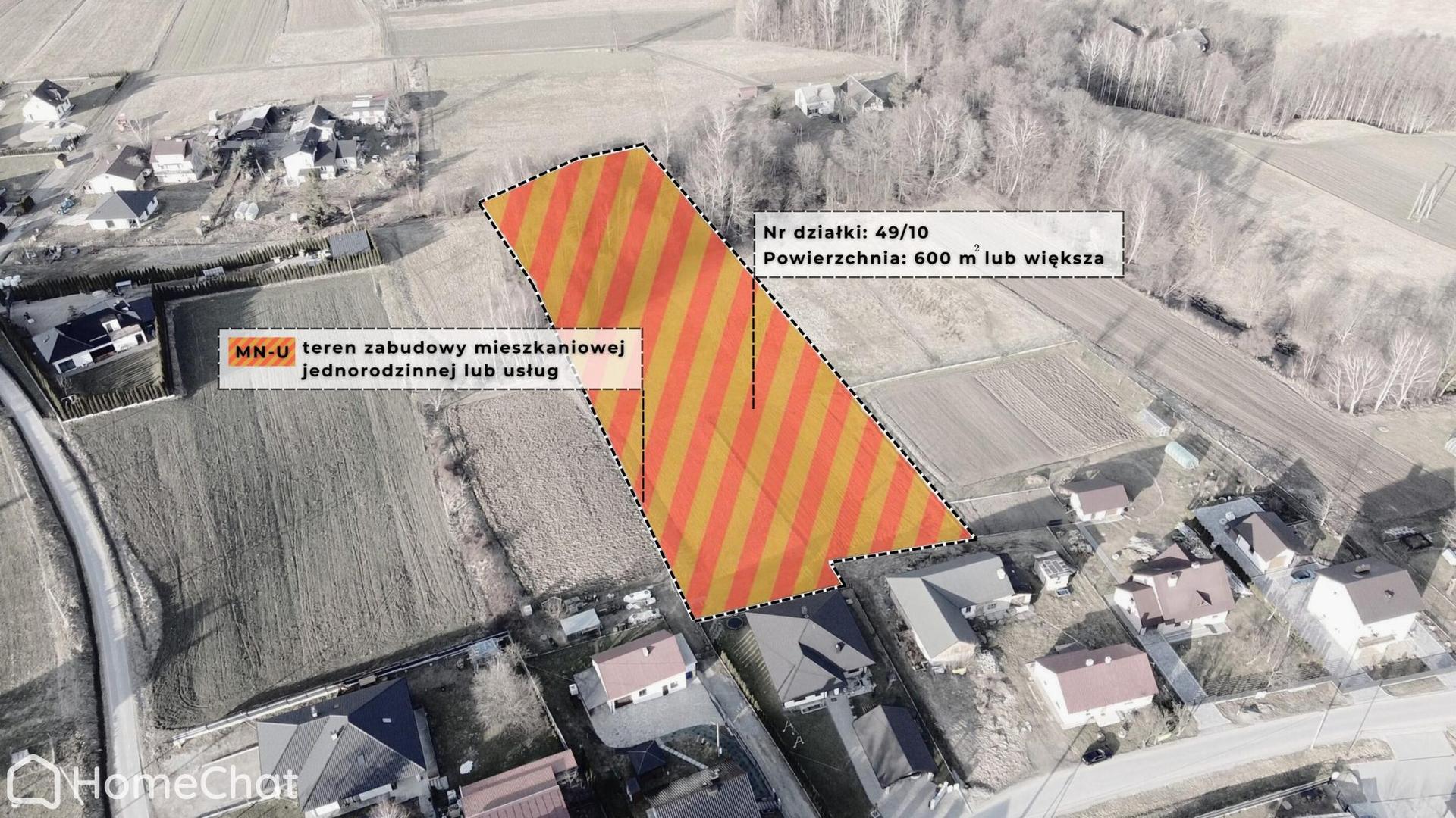 Gorlice działka budowlana 6 a 1179S