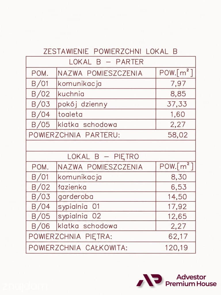 Ostatni duży segment - odbiór IIIQ26' - zdjęcie 20