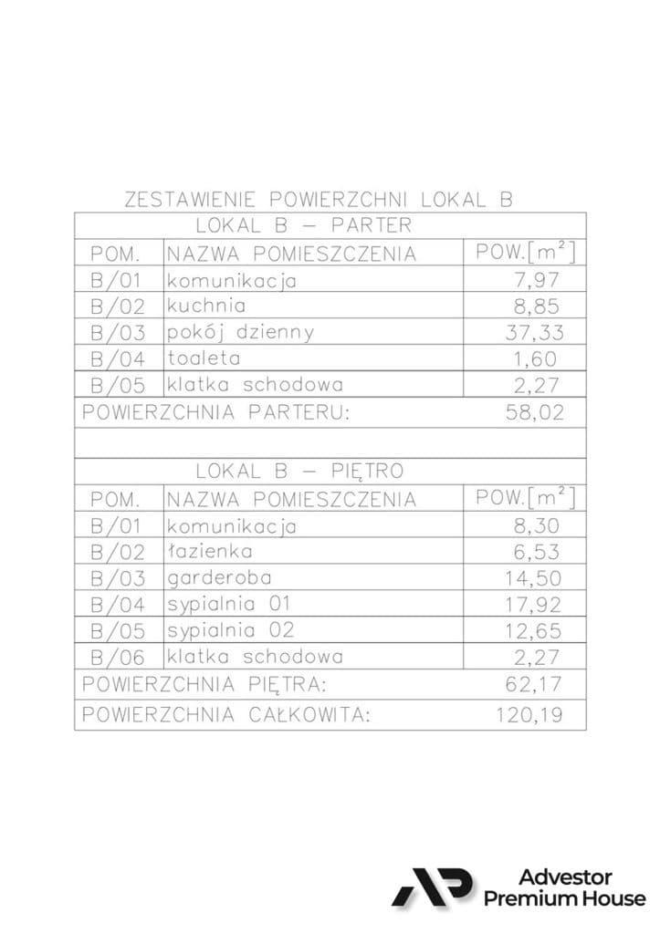 Segmenty na Podolanach - odbiór III kwartał 26' - zdjęcie 18