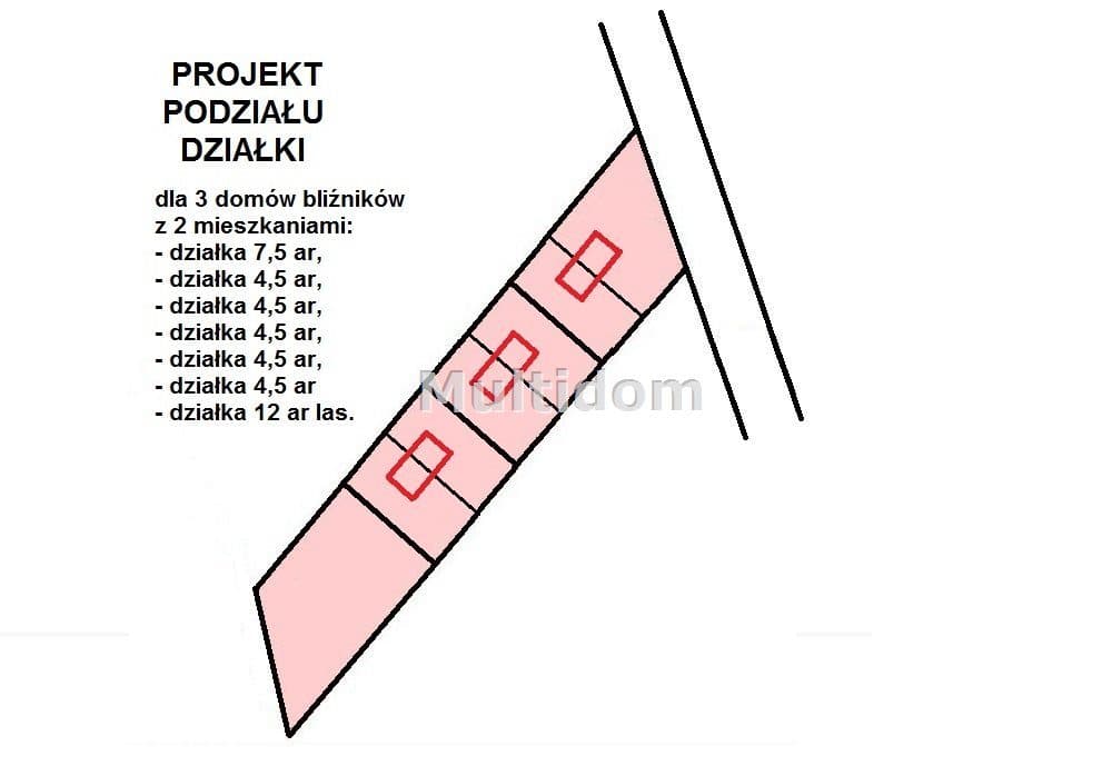 Działka budowlana 42 ar Cieszyn - zdjęcie 7