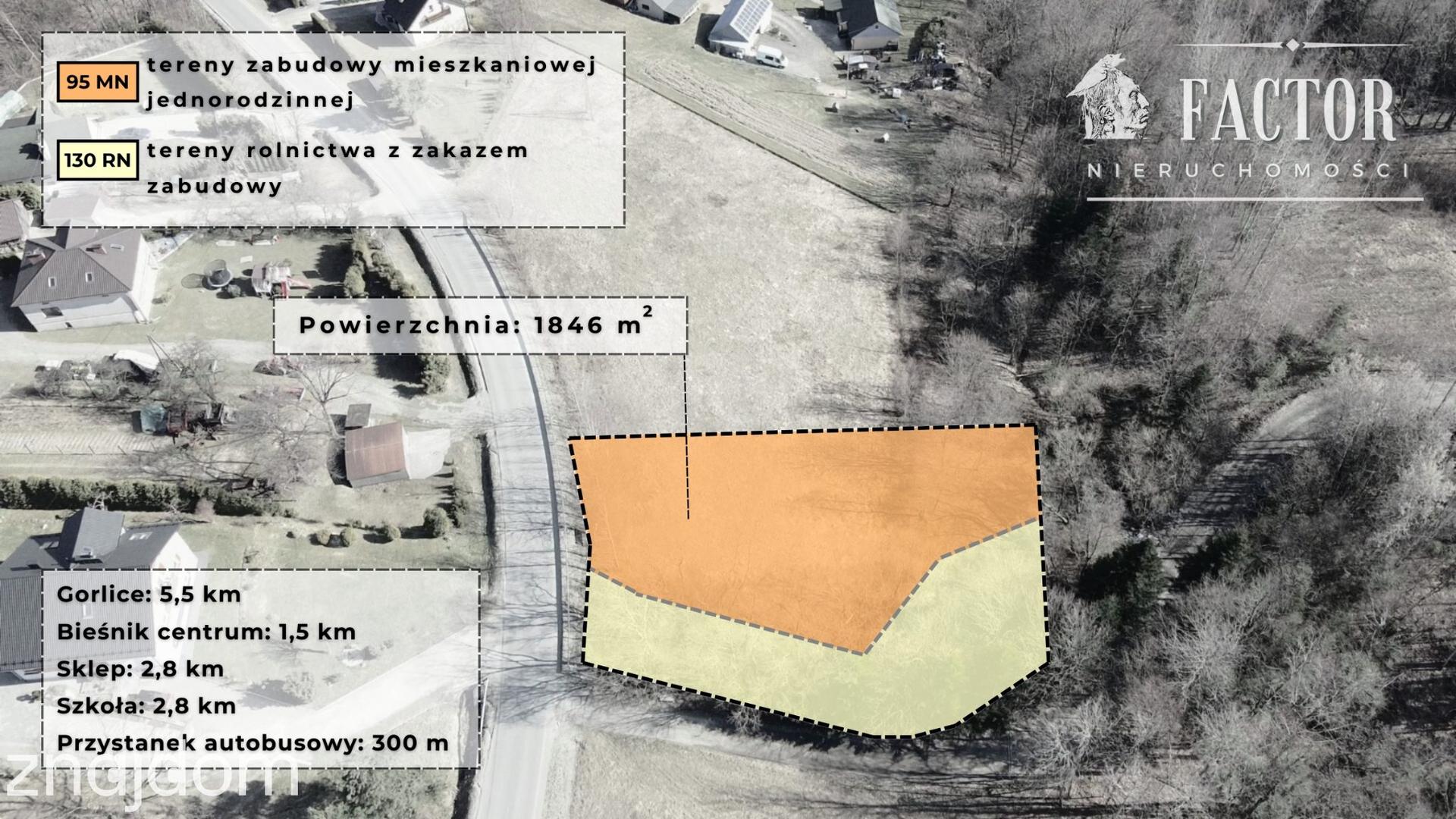 Bieśnik działka budowlano-rolna 18,46 a 1184S