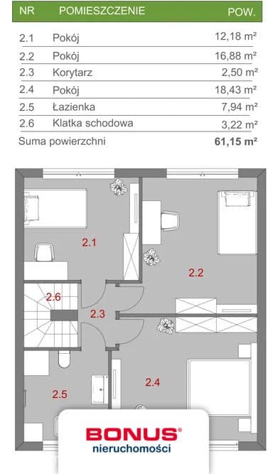 Domy w stanie deweloperskim w Wołczkowie 120m² - zdjęcie 3