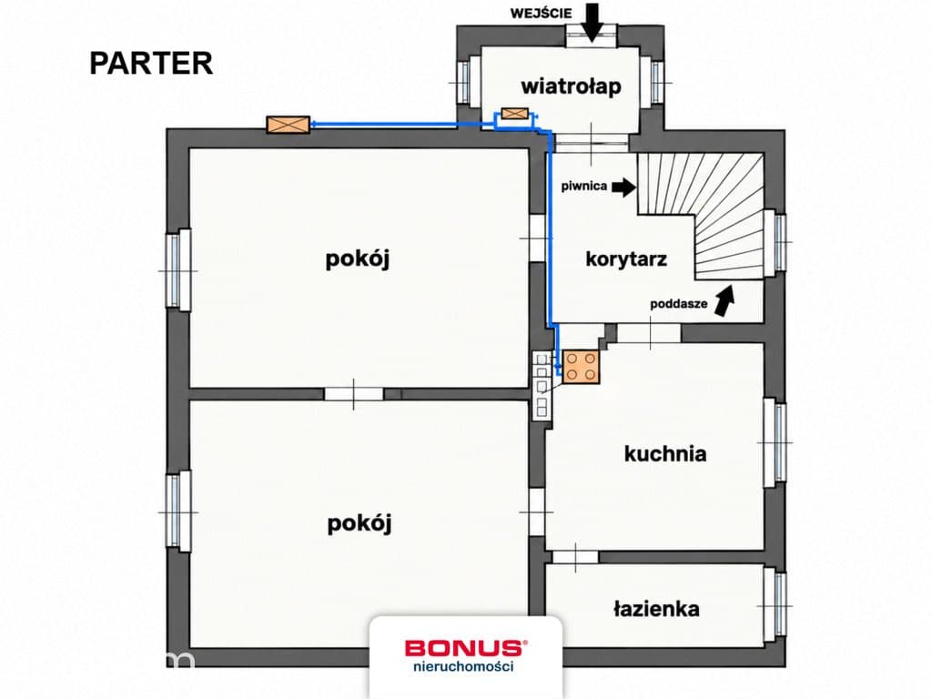 Działka z potencjałem Dom do remontu Blisko Rynku