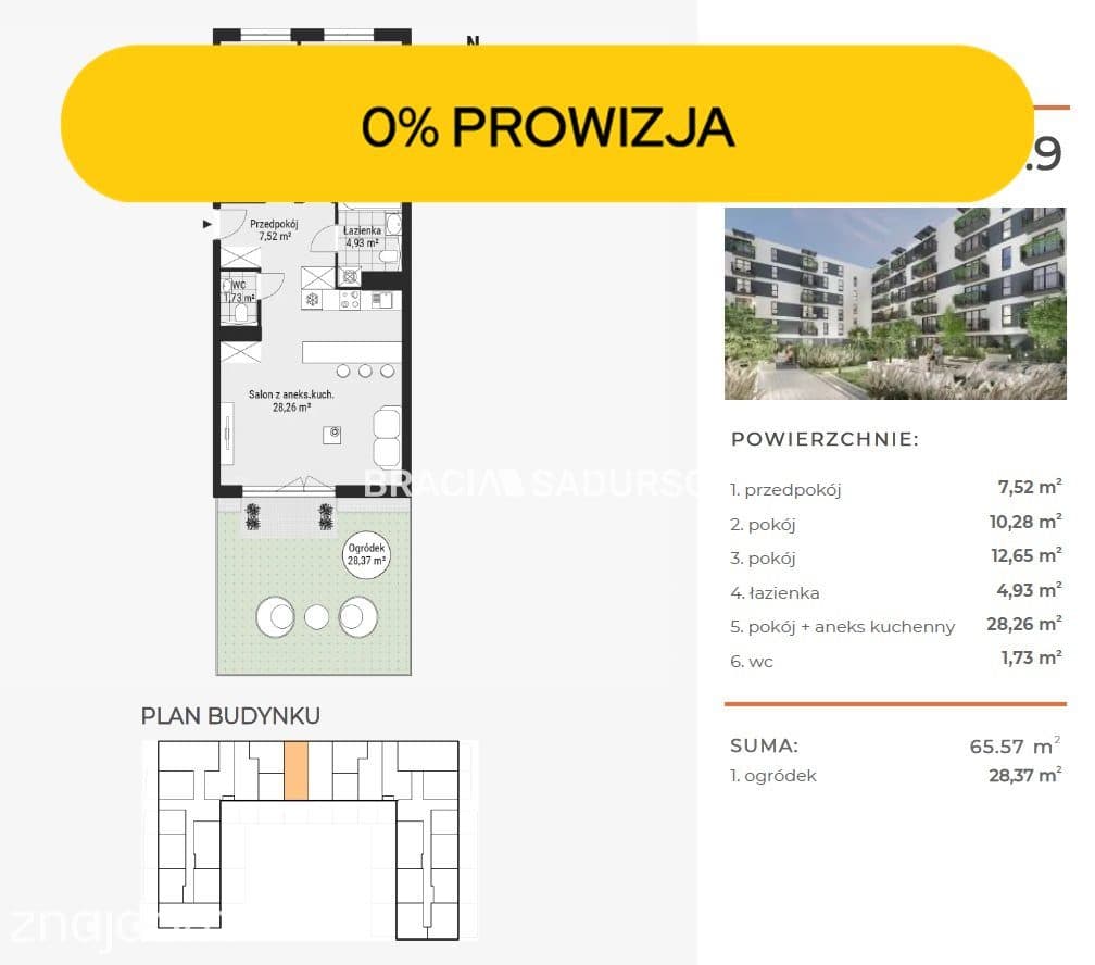 Nowe osiedle deweloperskie- atrakcyjne ceny Kraków