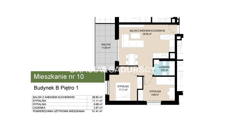 Iwestycja mieszkaniowa Wzgórza Krzesławickie!!! - zdjęcie 3