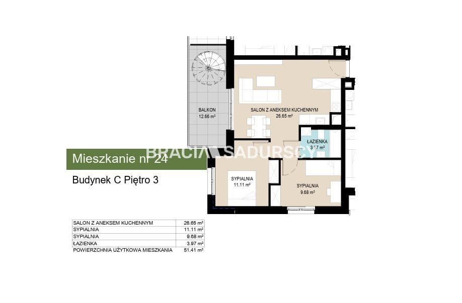 Iwestycja mieszkaniowa Wzgórza Krzesławickie!!! - zdjęcie 3