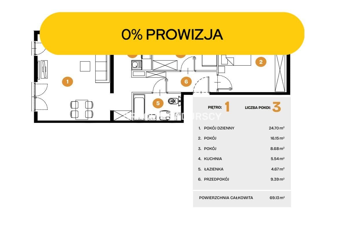 Nowe osiedle mieszkaniowe Bronowice