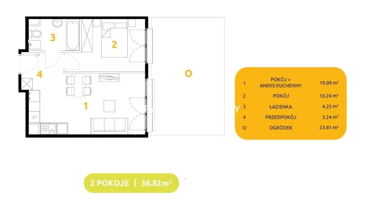 Nowe mieszkania na Górce Narodowej - zdjęcie 3