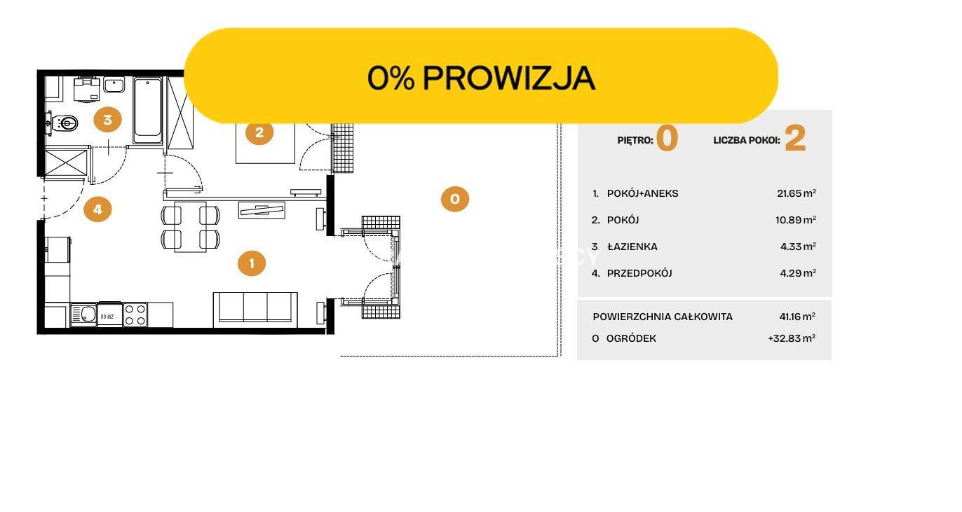 Nowe osiedle mieszkaniowe Bronowice