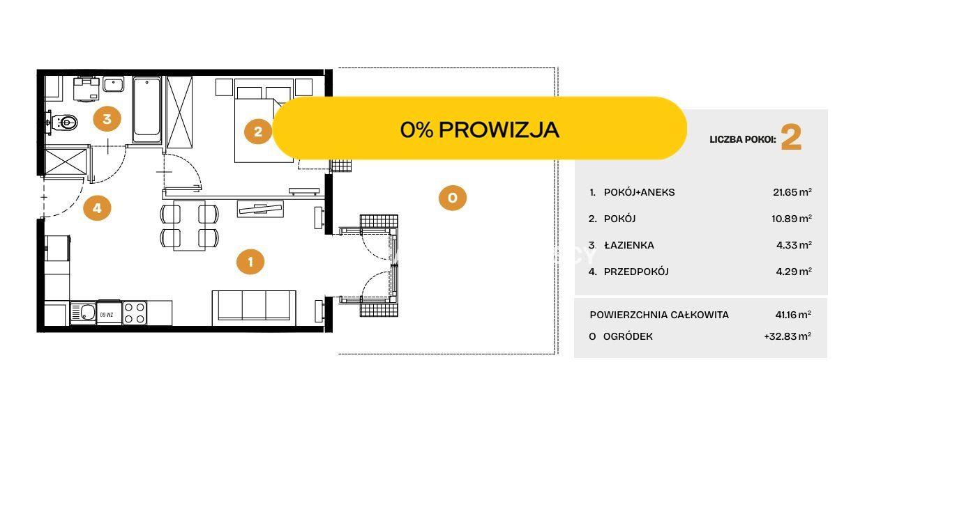 Nowe osiedle mieszkaniowe Bronowice