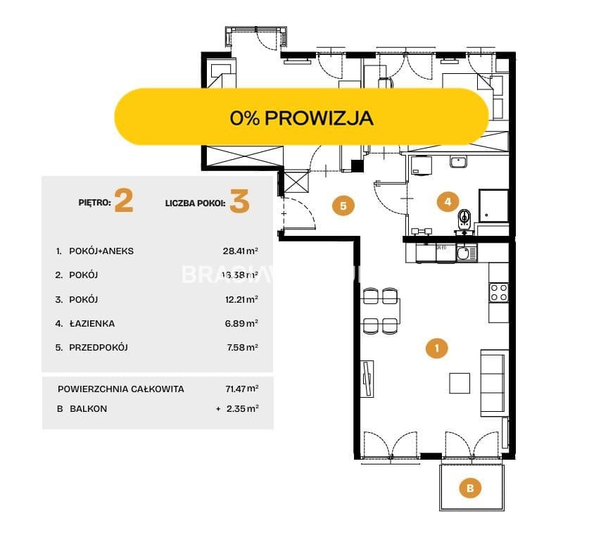 Nowe osiedle mieszkaniowe Bronowice