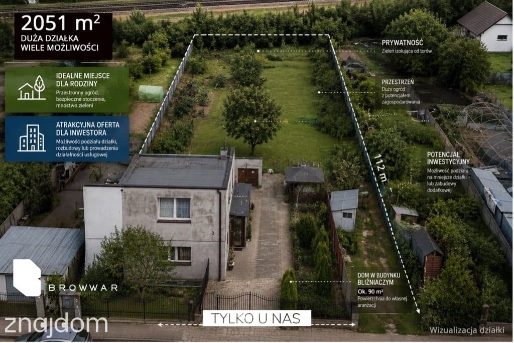 DUŻA DZIAŁKA 2051m² Z ZABUDOWĄ |CENTRUM ROKIETNICY - zdjęcie 2