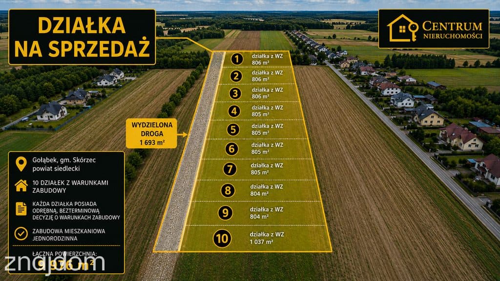 Nieruchomość Inwestycyjna 9976m2