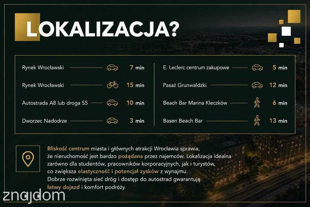 Inwestycja/ 2 kawalerki / 3 kawalerki /cena=1 szt - zdjęcie 5