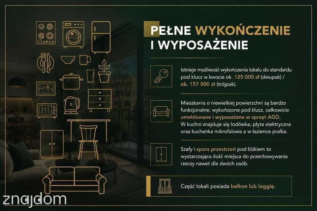 Inwestycja/ 2 kawalerki / 3 kawalerki /cena=1 szt - zdjęcie 8