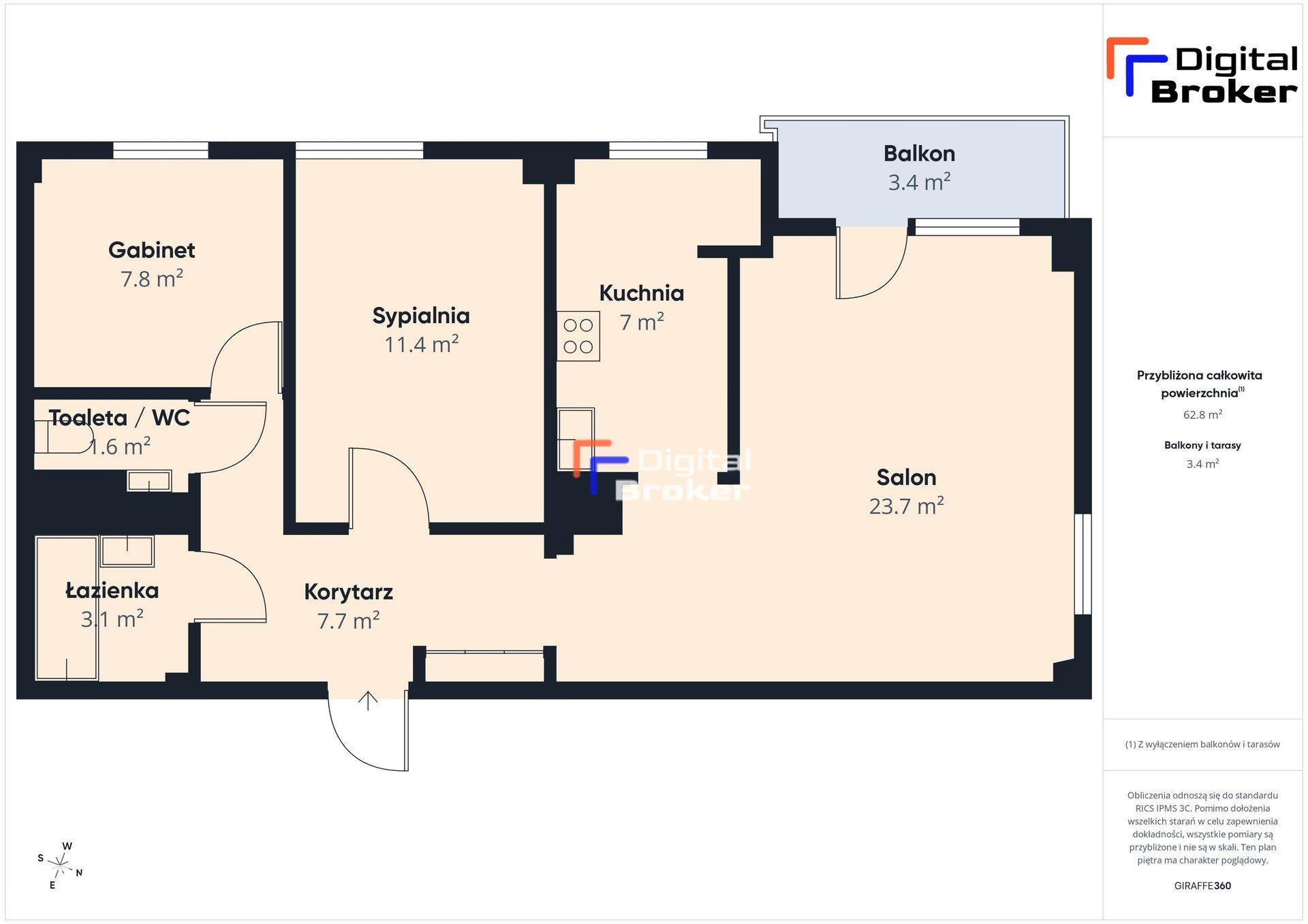 3 pokoje | balkon | do wprowadzenia | Czuby - zdjęcie 19