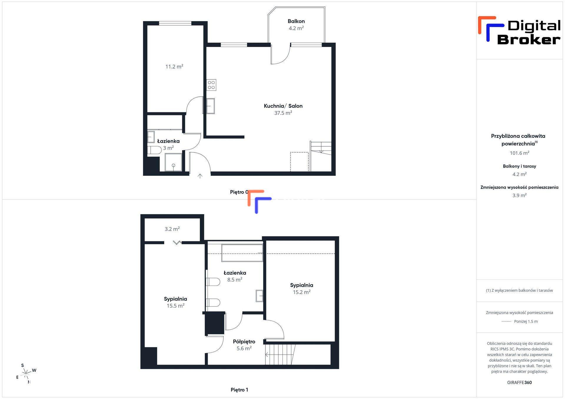 4 pokoje | 86,09 m² | 101,5 m² po podłodze | Nadbystrzycka | Balkon - zdjęcie 25