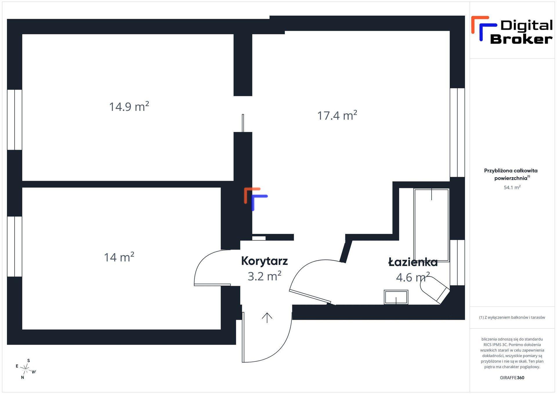 Gotowe_ nowe instalacje _ 5min pociągiem na Główny - zdjęcie 18