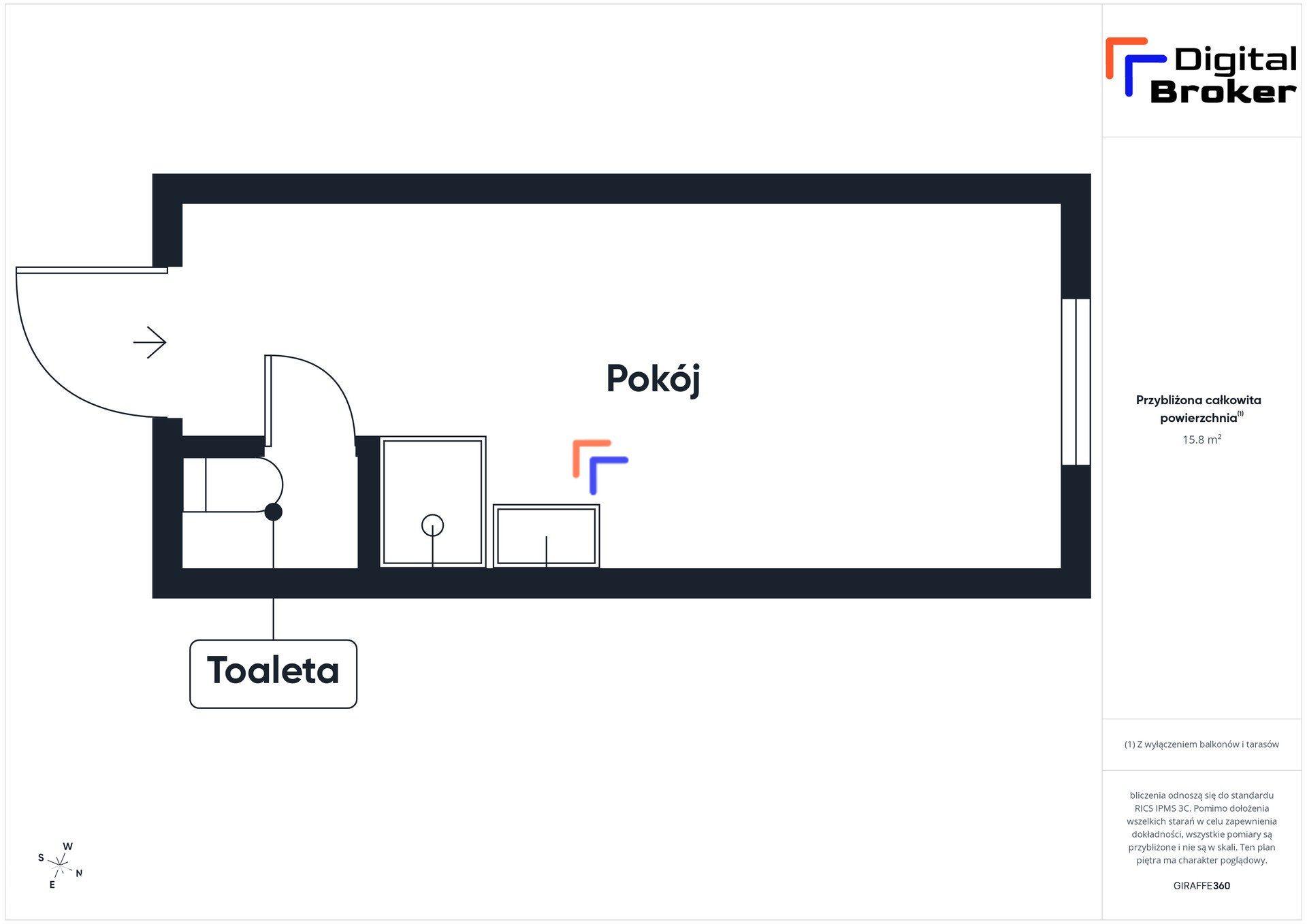 Kawalerka blisko UMEDu i Manufaktury | Idealna pod inwestycję