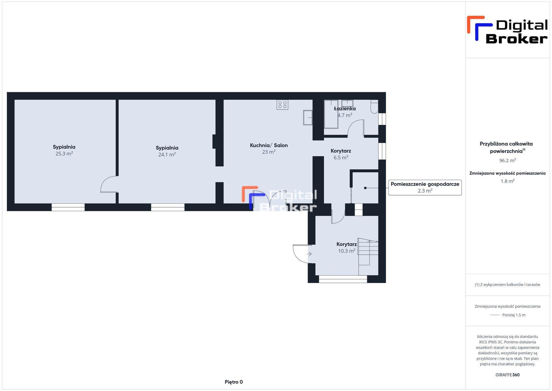 Siedlisko 200 m² | stodoła 190 m² | 0,45 ha | 12 min od Kazimierza | Inwestycja - zdjęcie 27