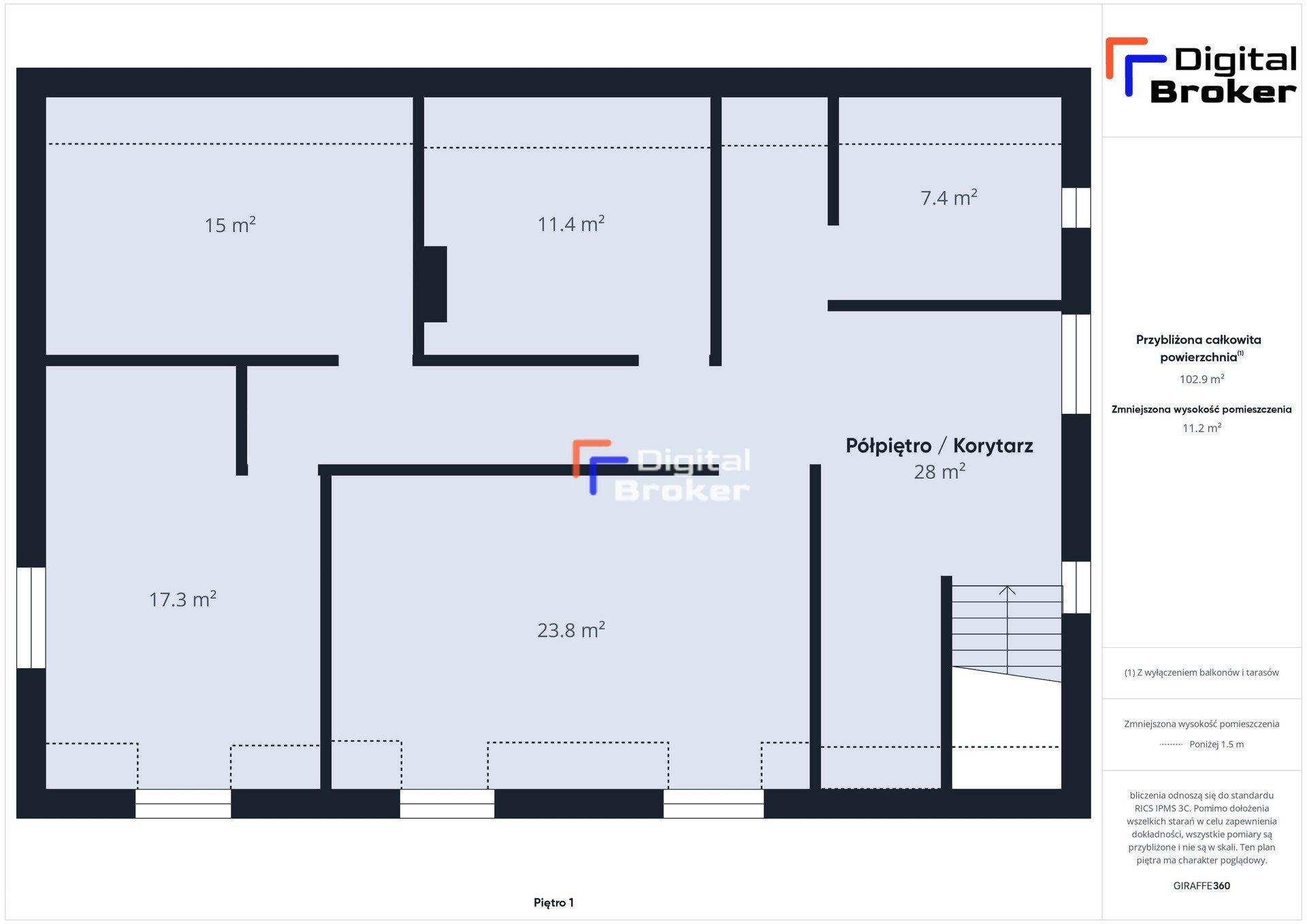 Siedlisko 200 m² | stodoła 190 m² | 0,45 ha | 12 min od Kazimierza | Inwestycja - zdjęcie 28