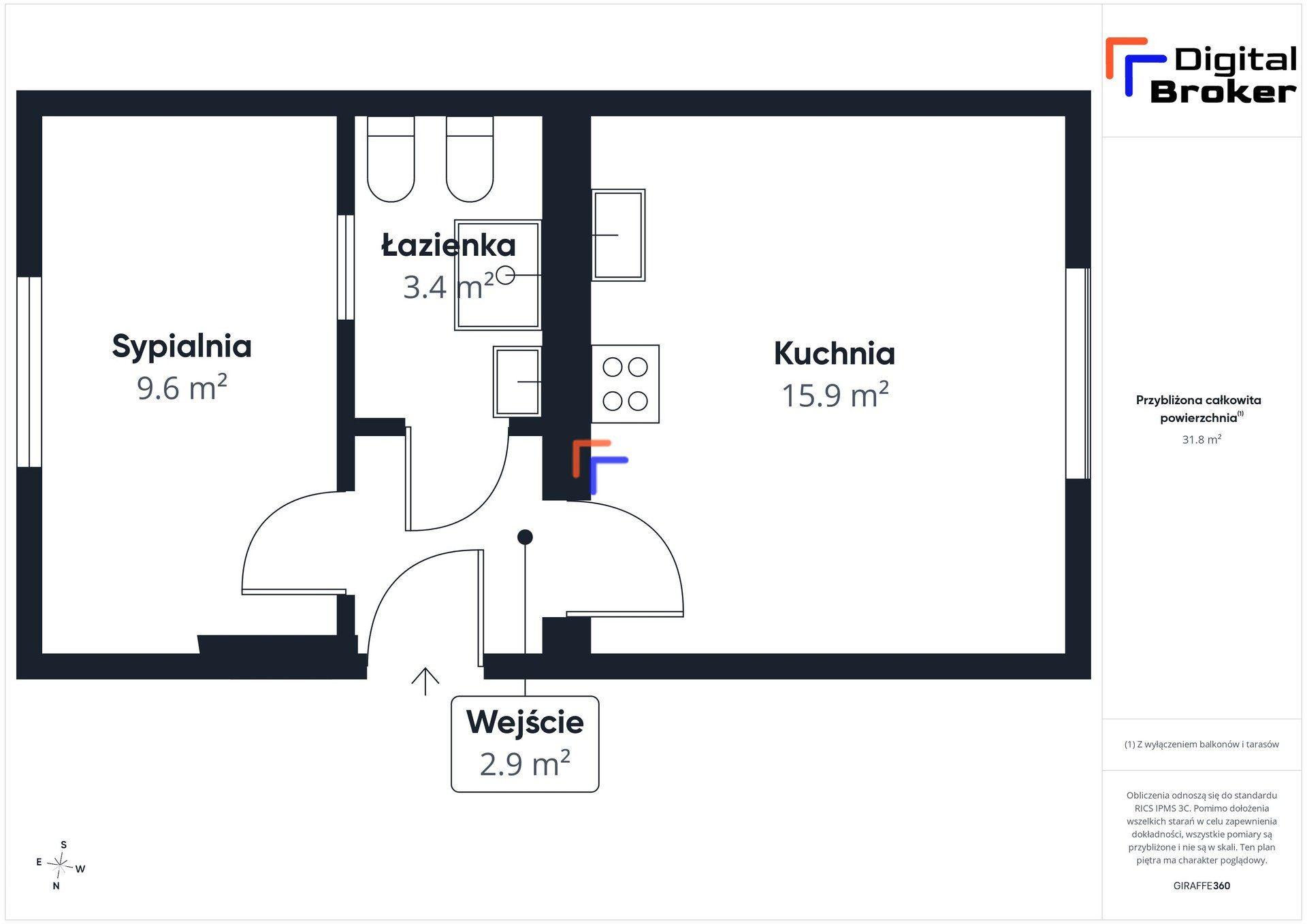 Dwa pokoje | Fantastyczny układ | Kamienica | 32m² | Praga - zdjęcie 8