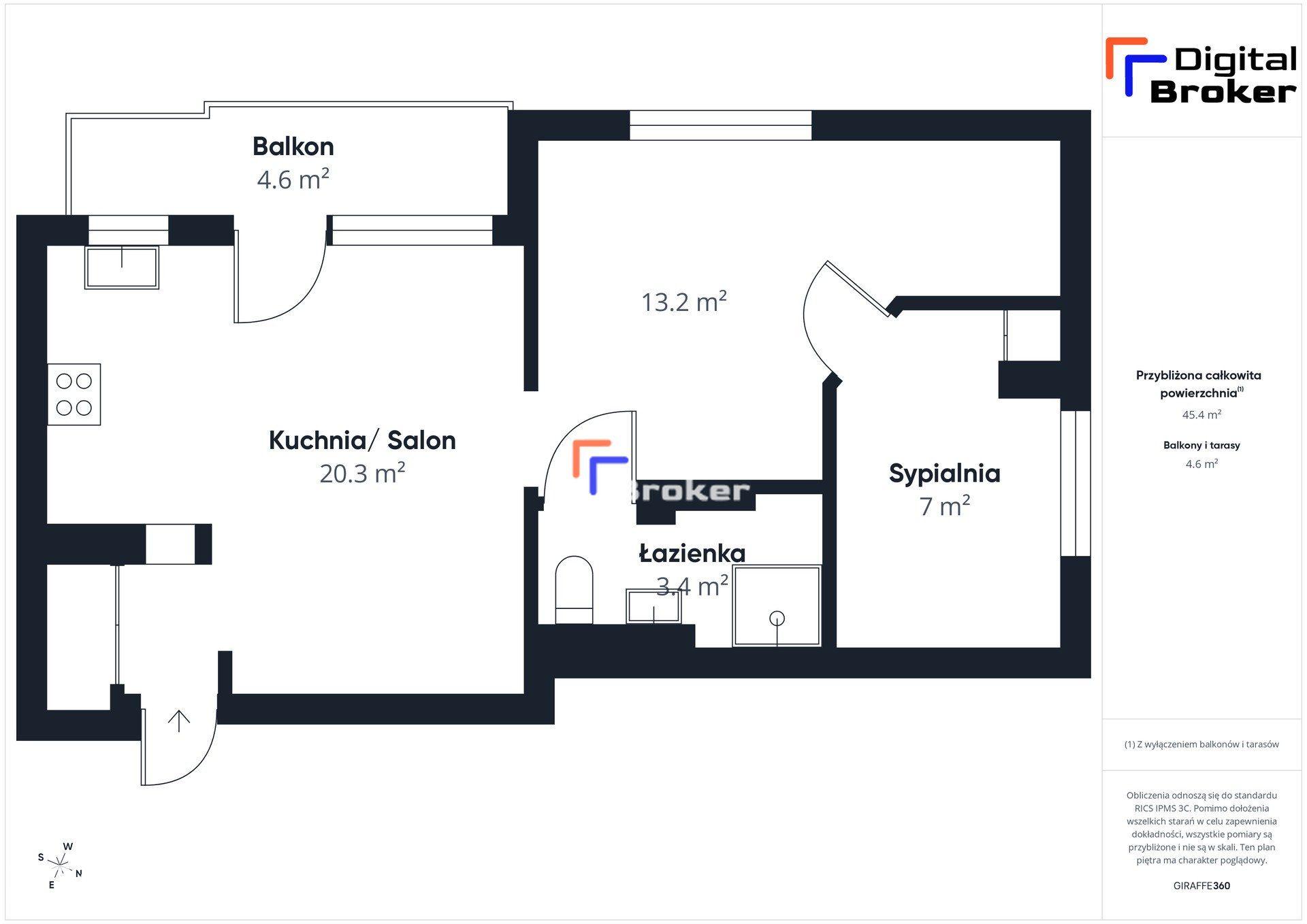 *Gotowe do wprowadzenia*Balkon*Dla Pary/Singla - zdjęcie 18