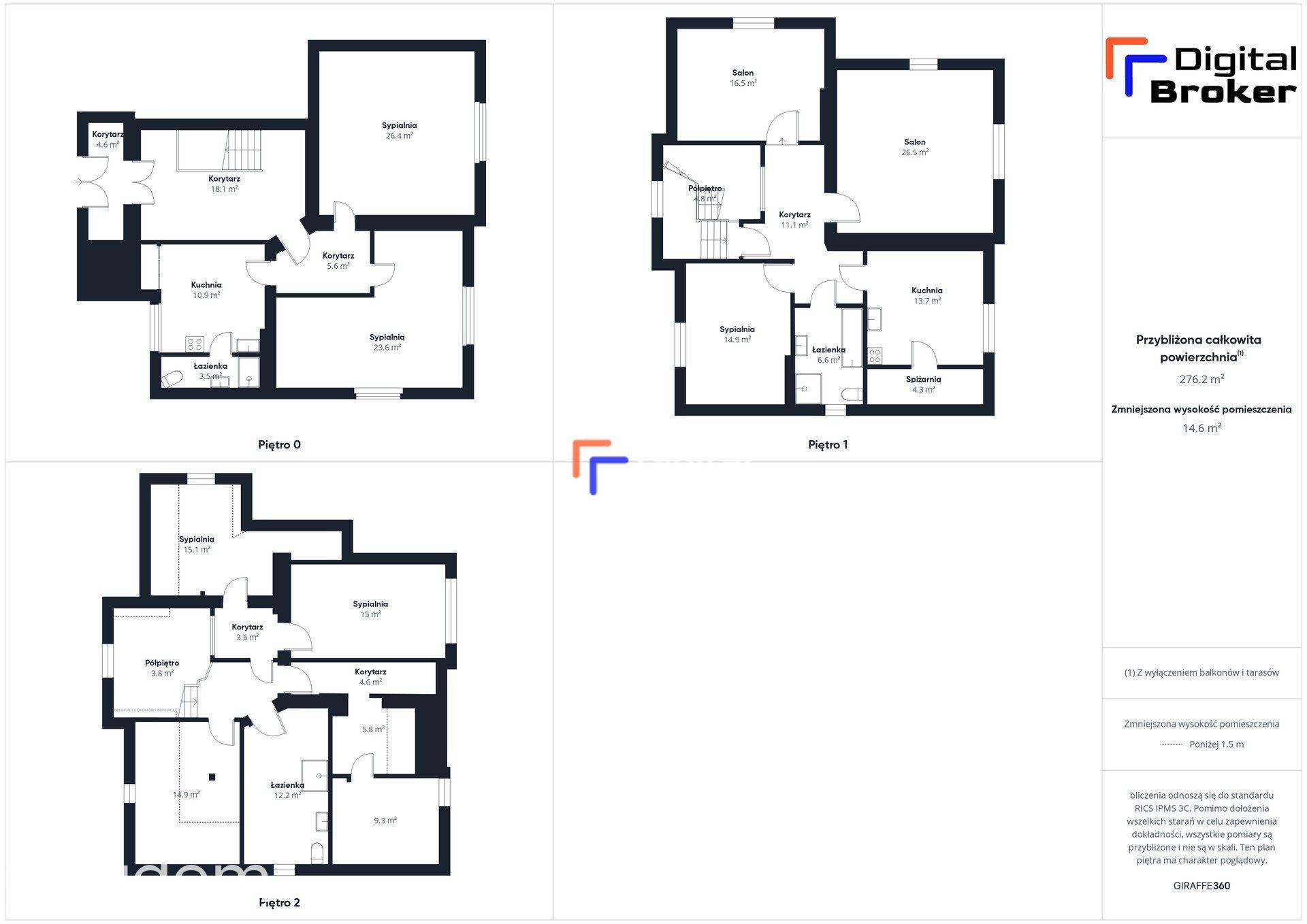 20km do Wrocławia | Pod inwestycję | Dla kilku rodzin | Działka 1457m² - zdjęcie 31