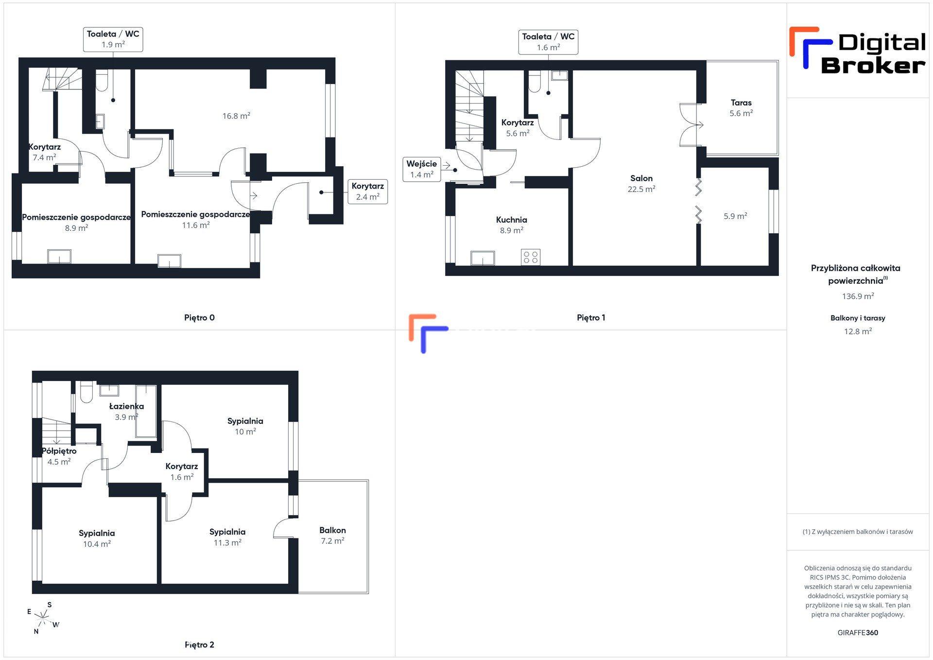 Duży potencjał usługowy - 374 m² przy ul. Mogileńskiej / Warszawskiej - zdjęcie 19
