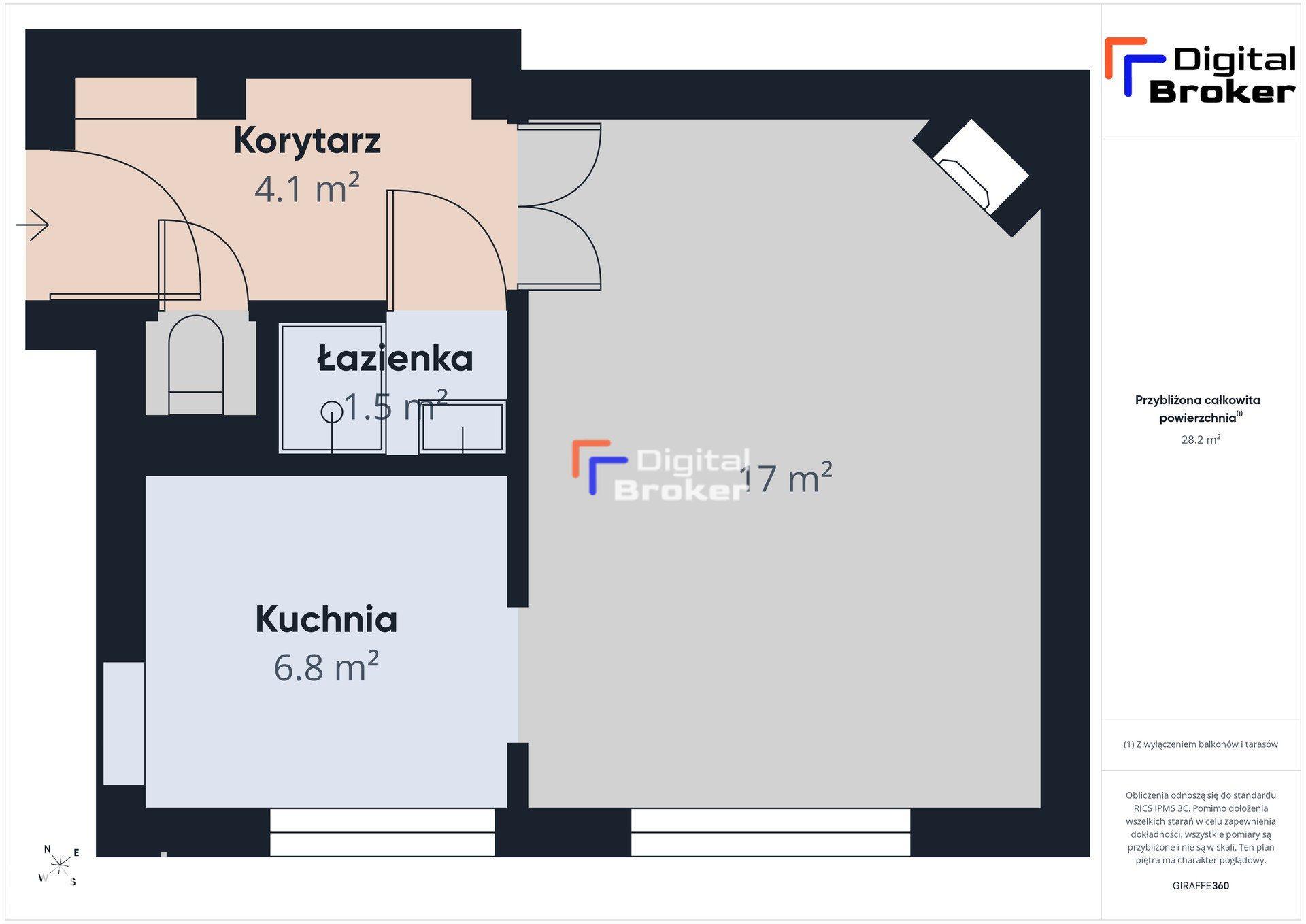 Śródmieście | Po remoncie | 28 m² | Klimatyzacja - zdjęcie 16