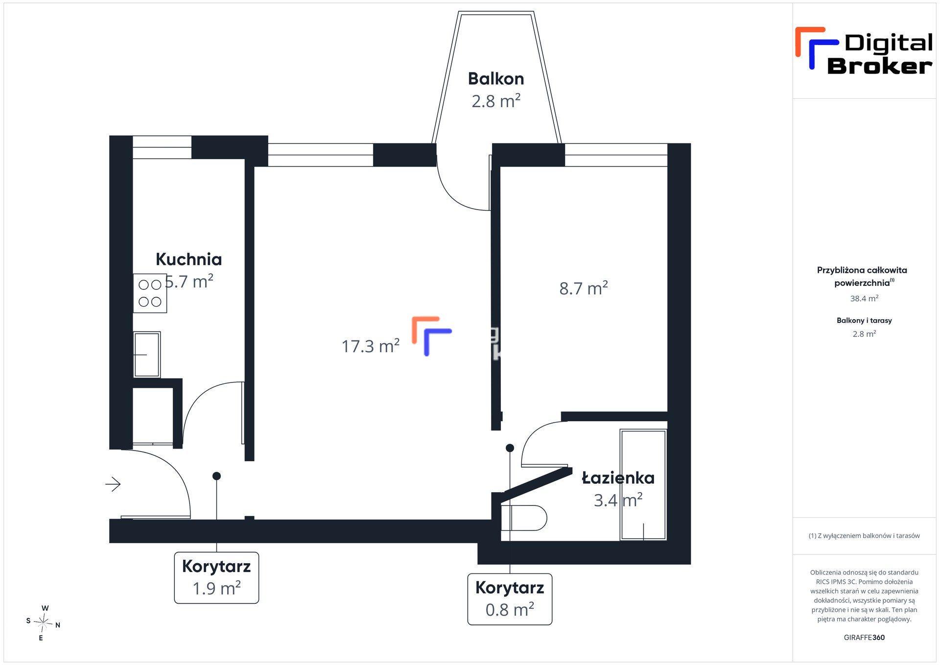 2 Pokoje | Blisko centrum | Parking za szlabanem! - zdjęcie 10