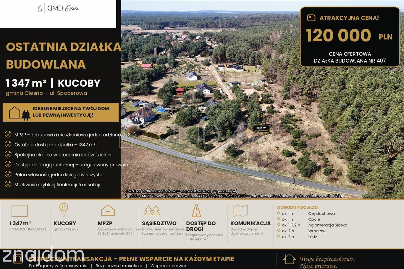 OSTATNIA DZIAŁKA, KUCOBY, WOJ. OPOLSKIE