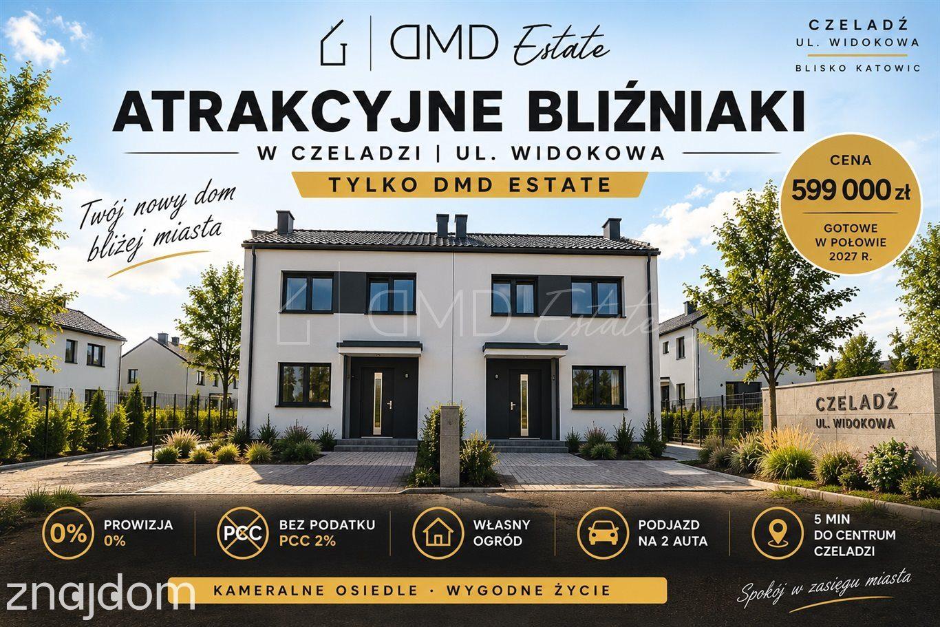 BLIŹNIAKI w CENIE MIESZKANIA, CZELADŹ,