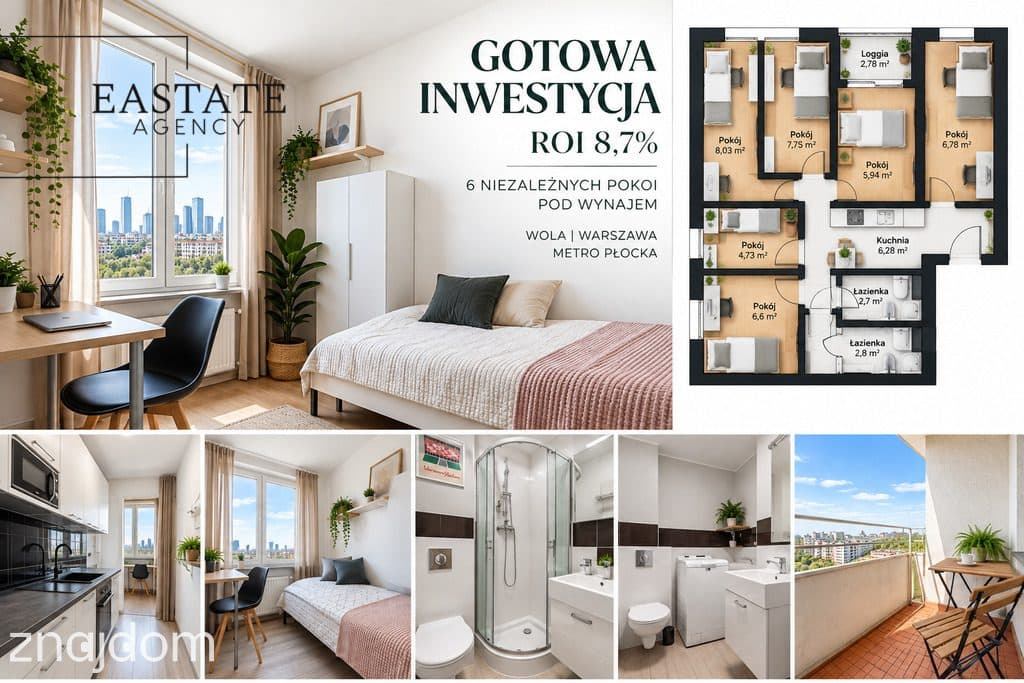 GOTOWY BIZNES NAJMU | 6 POKOI | 8,7% ROI | METRO PŁOCKA