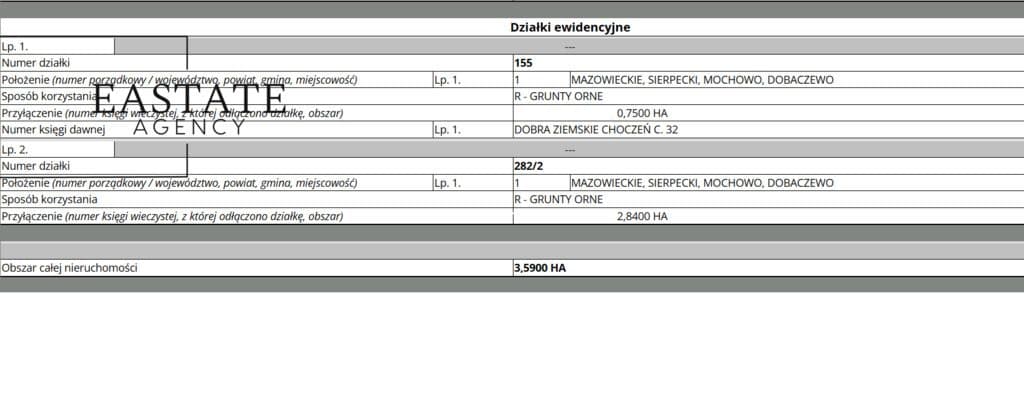 2 działki | łącznie 3,59 ha | Dobaczewo - zdjęcie 5