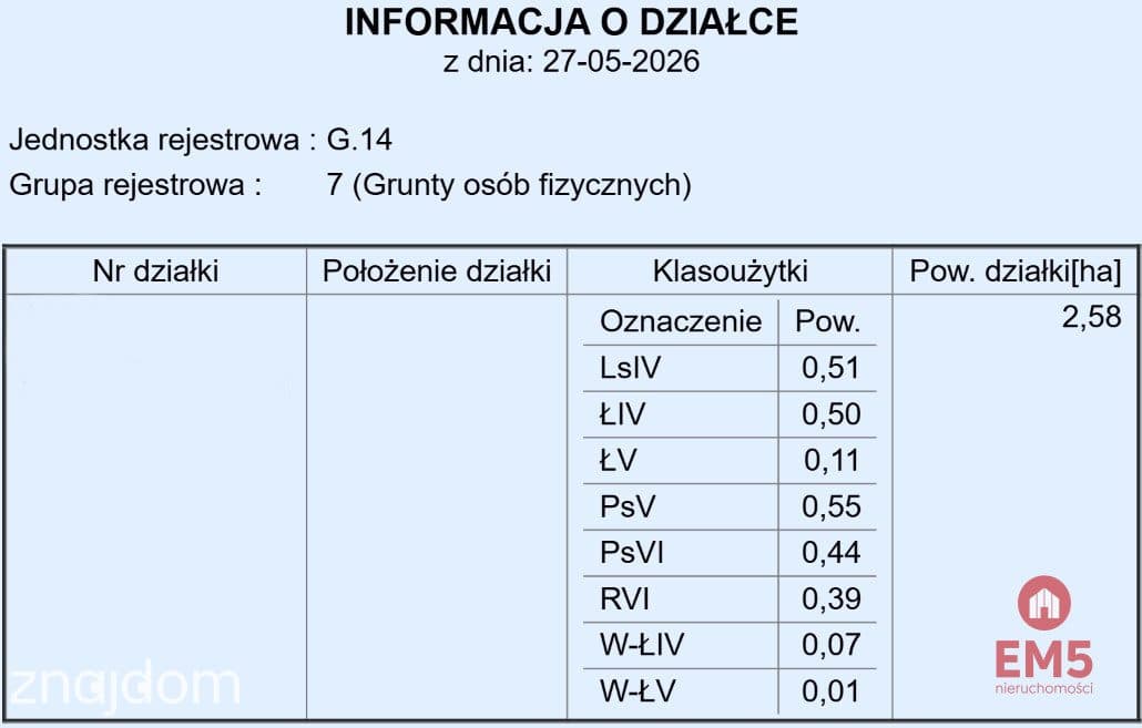 Działka rolno-budowlana 2,5 ha. Nowosiółki - zdjęcie 12