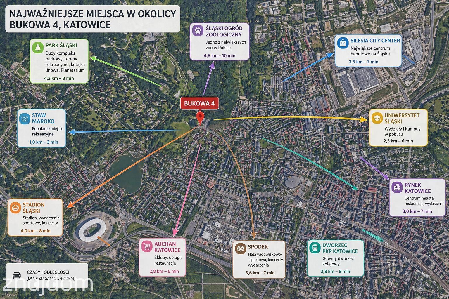 300 m od Parku Śląskigo 1 pok / 36 m - zdjęcie 14
