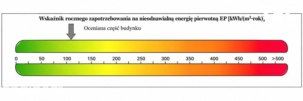 3 pokoje z balkonem, komórką i garażem, Stary Prokocim - zdjęcie 14
