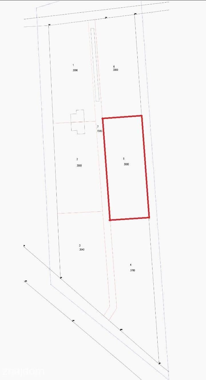 działki Stramnica 4 km od Kołobrzegu