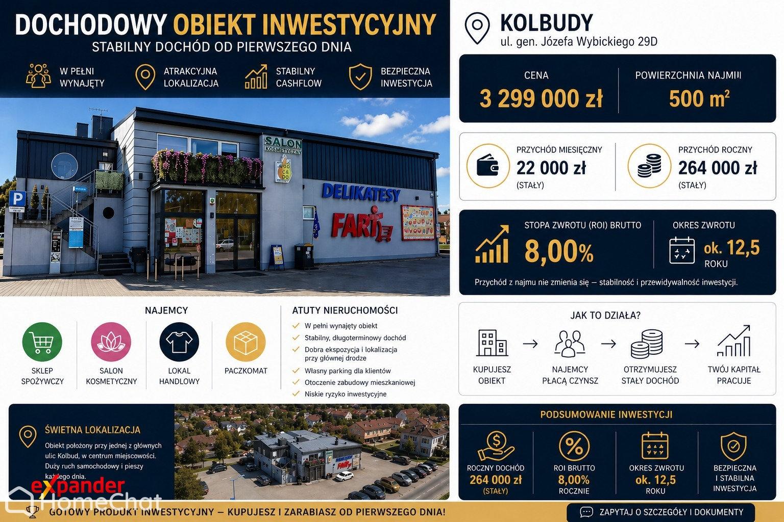 Kolbudy | Obiekt inwestycyjny 500 m² z Najemcami | 8 % ROI