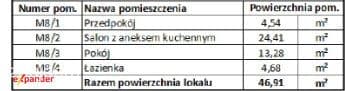 46,91m2|2pokoje|balkon|RUMIA| bez PROWIZJI - zdjęcie 6