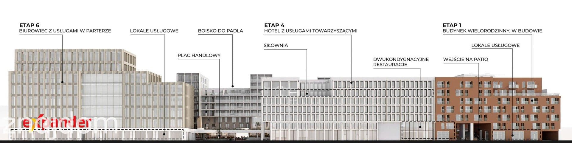Zdejmij z siebie koszty, nie komfort. Kupuj bez prowizji w standardzie PREMIUM! - zdjęcie 8