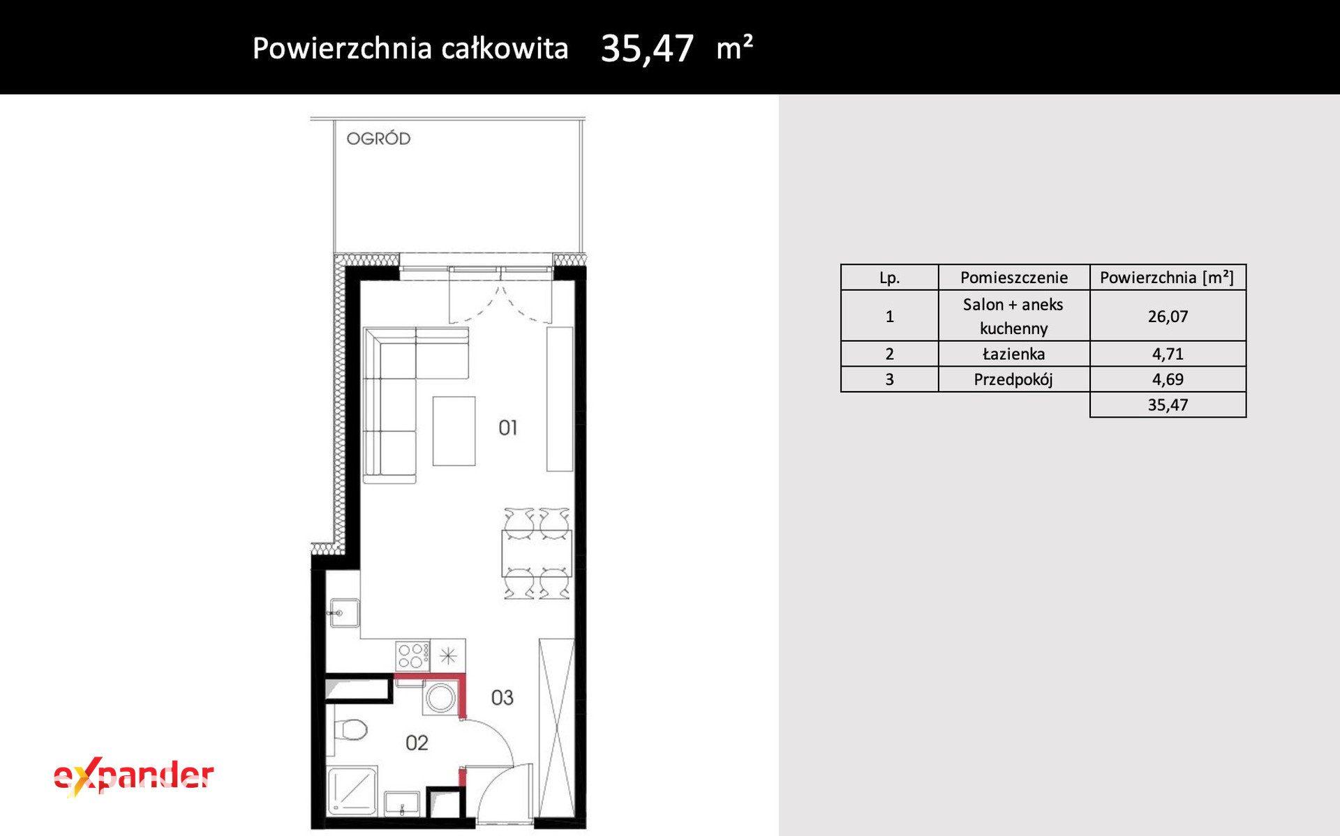 ▶ ▷ ▶ Więcej Niż Zwykła Kawalerka ◀ ◁ ◀ - zdjęcie 6
