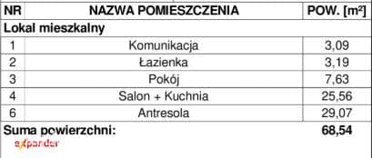 Z tarasem i antresolą na Podolanach gotowe do odbioru - zobacz:) - zdjęcie 7