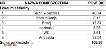 Podolany - żyjesz jak chcesz - przestrzeń w mieszkaniu i na tarasie - zdjęcie 7