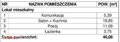 Gotowe do odbioru na Podolanach - 2 pokoje, balkon! - zdjęcie 8
