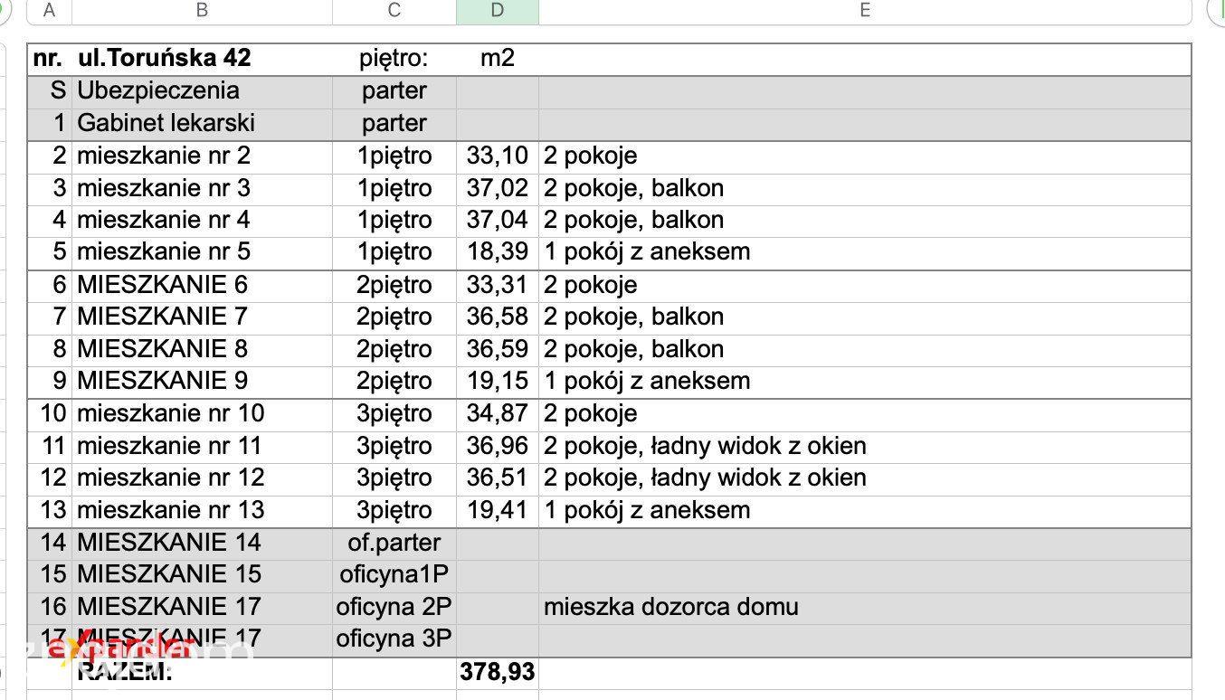 Kamienica w centrum Inowrocławia 620 M2! 18 LOKALI PO REMONCIE! - zdjęcie 7