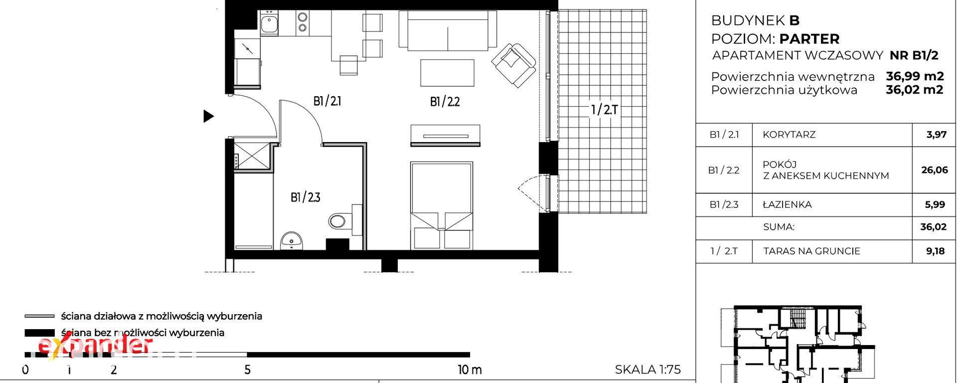 Wykończone i umeblowane 2 pokoje z ogródkiem, jacuzzi, 2x sauna - zdjęcie 20