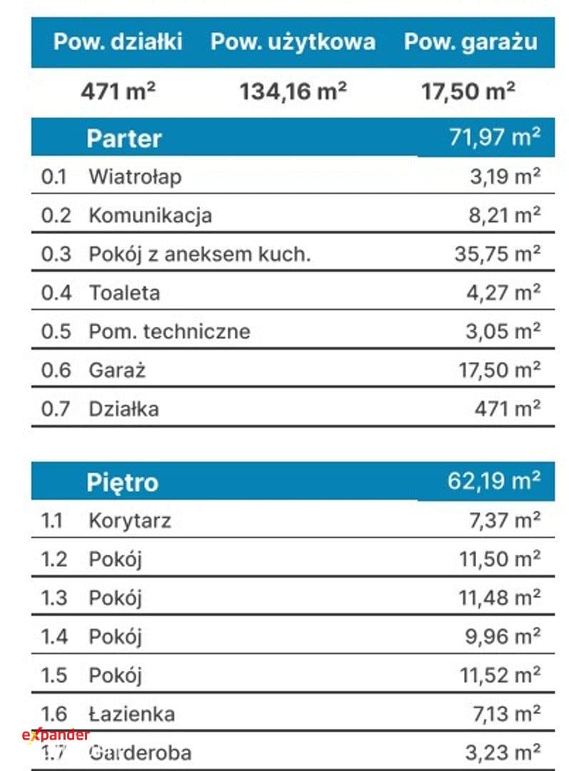 Dom Łozina, Stan Deweloperski bez prowizji i bez PCC - zdjęcie 13